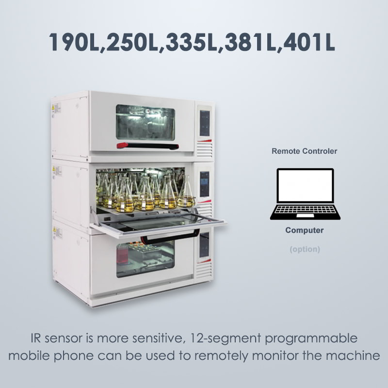 CO2 Incubator Shaker